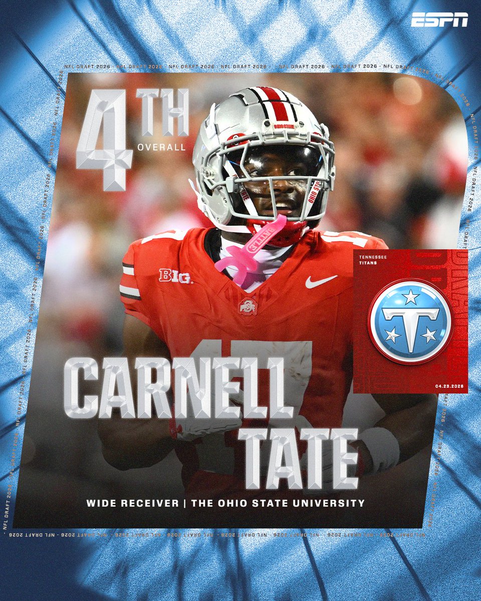 SportsCenter tweet media