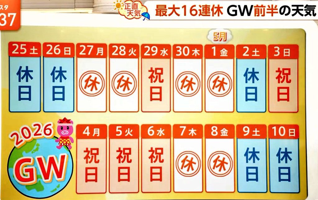 看護師キャリアの裏側 tweet media