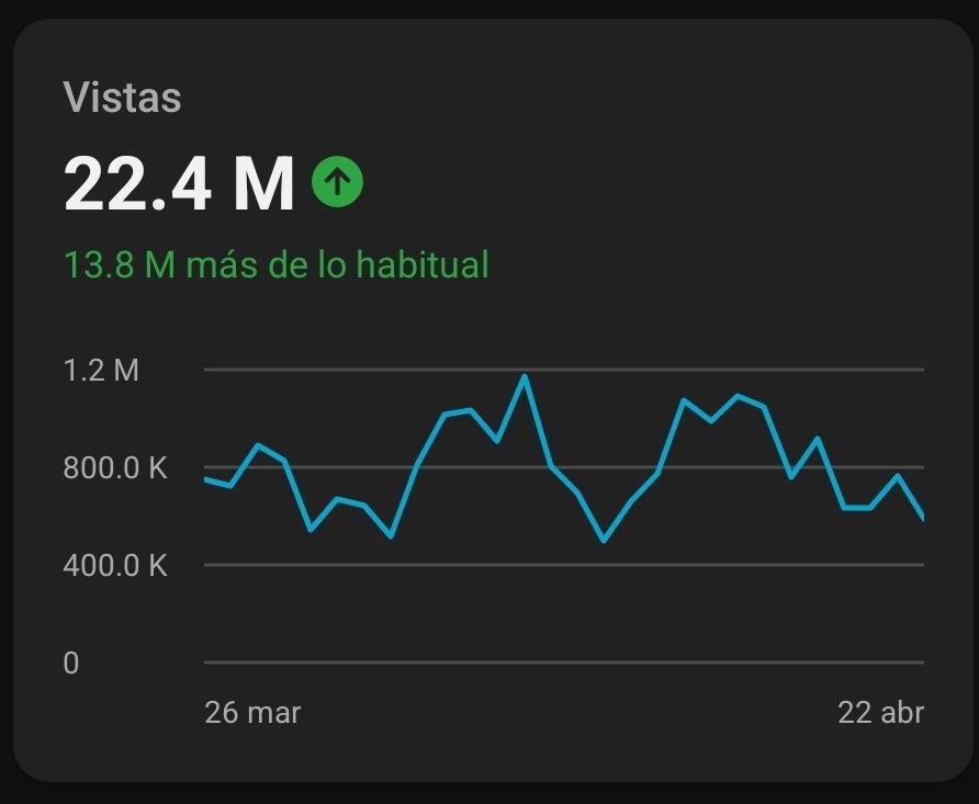 Mariano Pérez tweet media