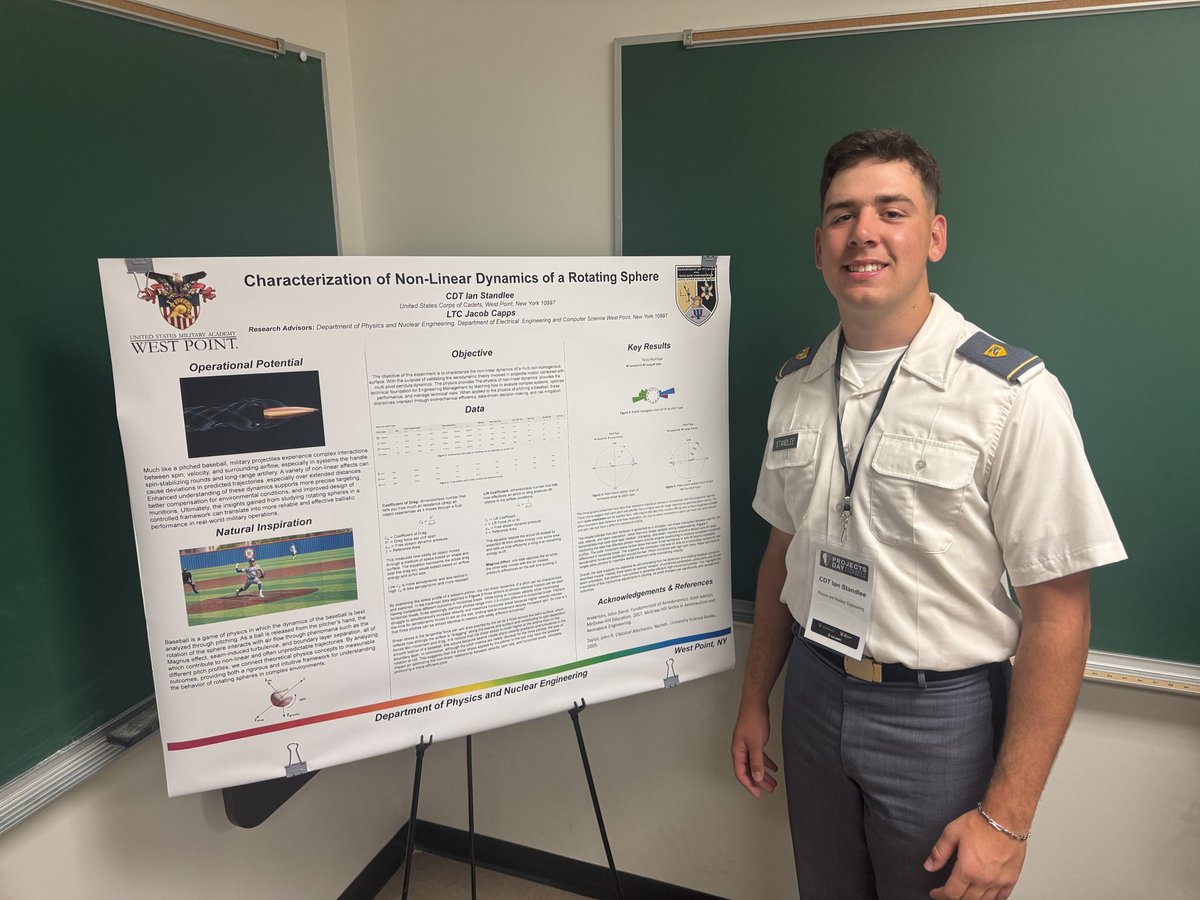 ArmyWP_Baseball's tweet photo. Another great Projects Day today! Fantastic job by our cadet-athletes! https://t.co/Nf5yXxQJm4