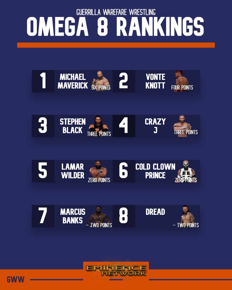 Guerilla Warfare Wrestling tweet media