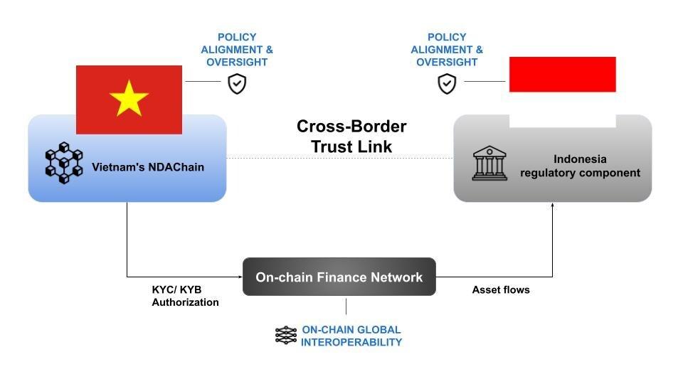 Gia Huy Crypto tweet media