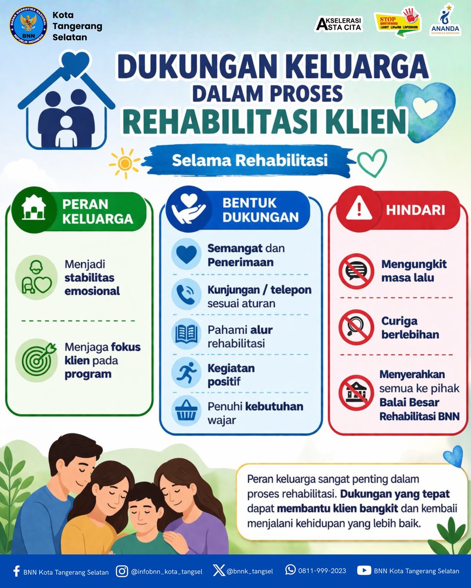 Infobnn_kota_tangsel tweet media