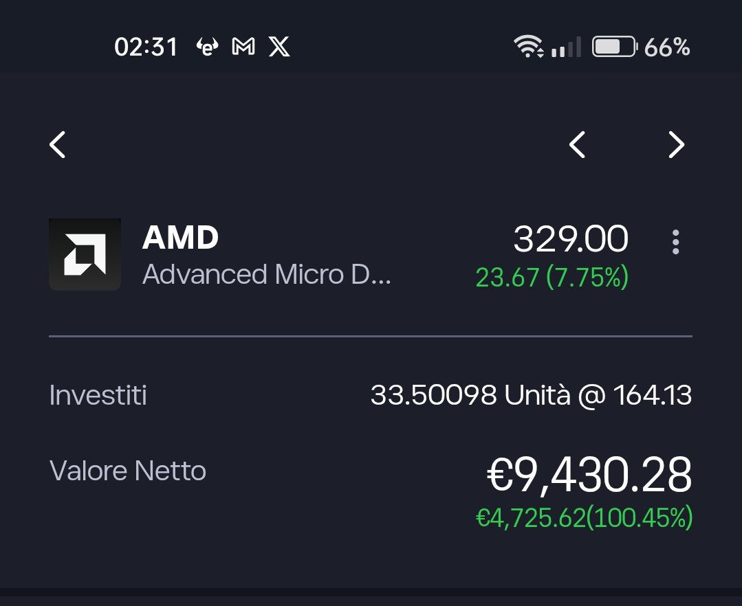 scazzoallarispo's tweet image. Letsgosky @rodrigochimico
#afterhours
$AMD
$INTC