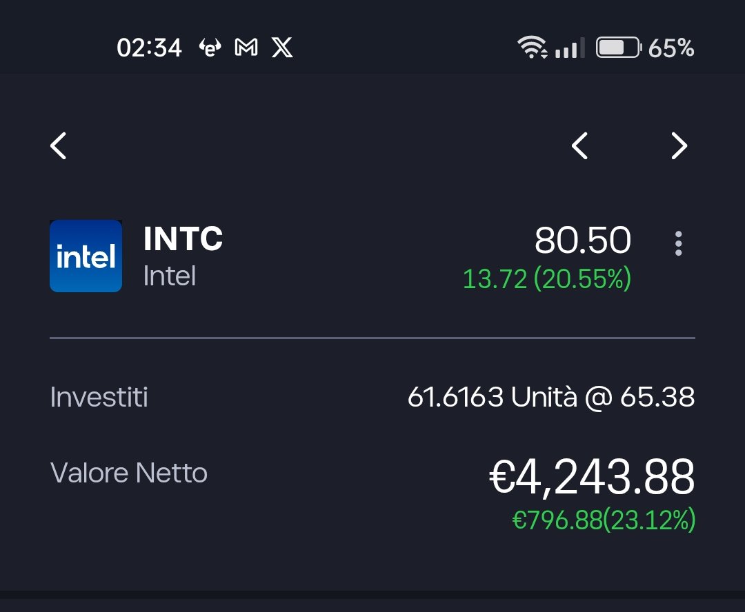 scazzoallarispo's tweet image. Letsgosky @rodrigochimico
#afterhours
$AMD
$INTC