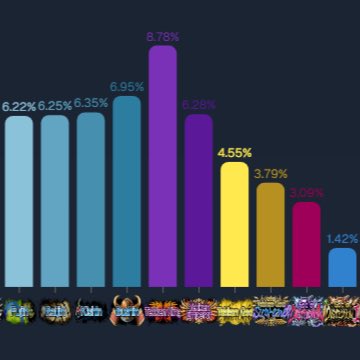 Moonsault Slayer tweet media