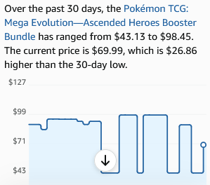 Pokemon TCG Restocks & News tweet media