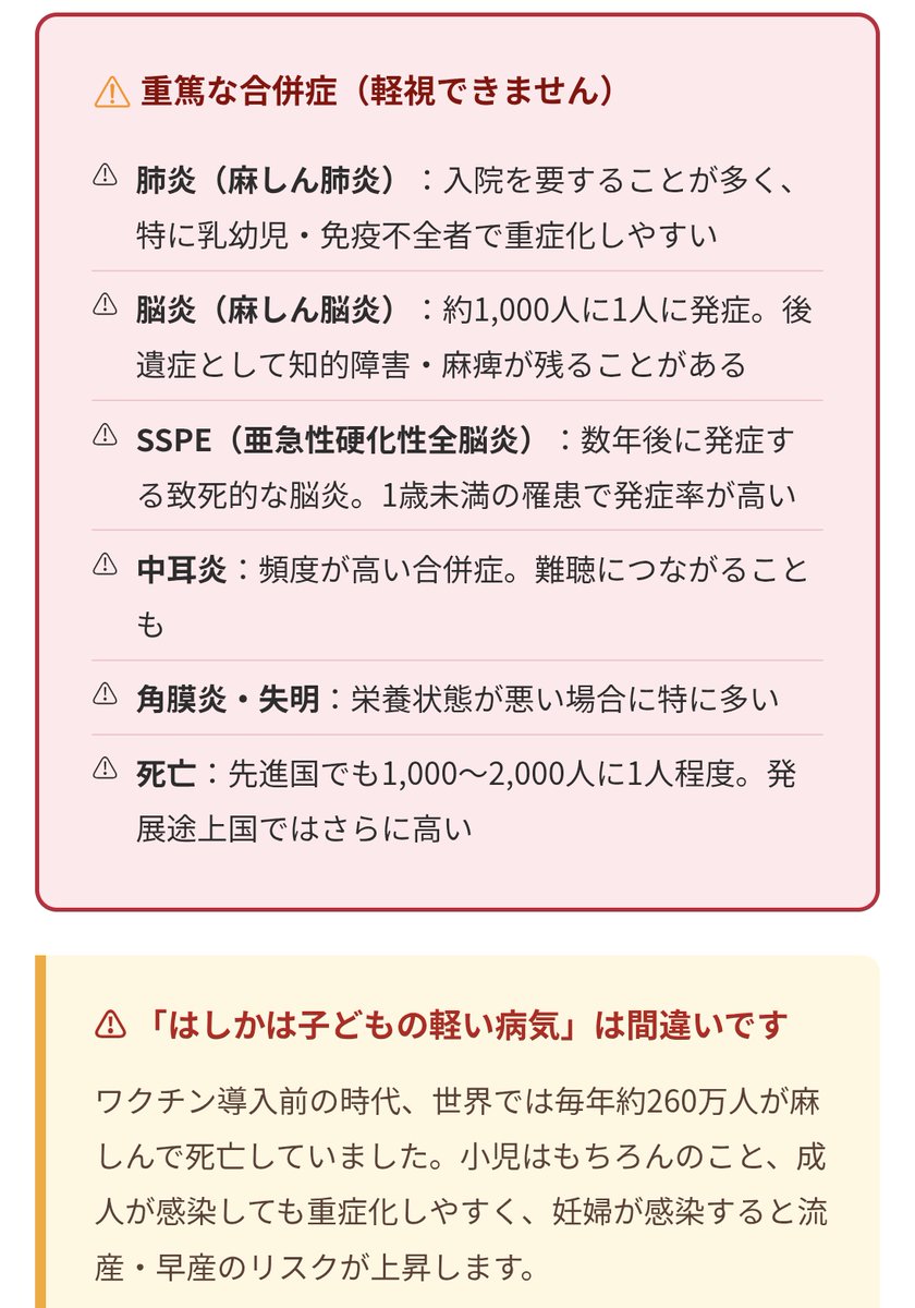 nishimoka0404's tweet photo. 麻しん（はしか）は怖い病気です。

幸いワクチン接種で長い間、流行が抑えられてきたので、麻しん患者を診察した事がない医師も増えてきました。

麻しんは重篤な合併症があり
絶対に罹患しないほうがいい病気です。
#麻しん
 日本感染症学会 https://t.co/fd6E4RqyrY https://t.co/te3JLkVaQt