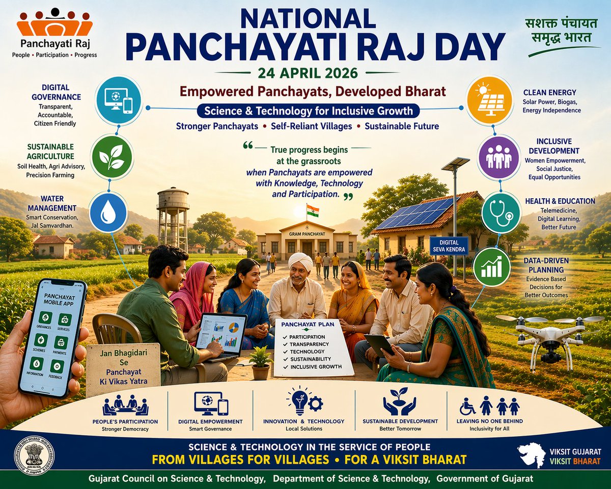 24th April marks #NationalPanchayatiRajDay - a celebration of grassroots democracy that has empowered every village of #India since 1993.

It is a day to honour the spirit of local self-governance, where #people’s participation shapes #resilient, vibrant #communities.

#Science &amp;