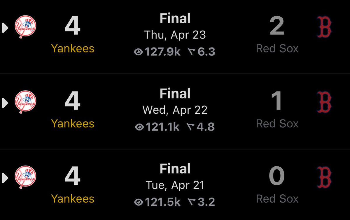 Brandon 🇩🇴🇵🇷 tweet media