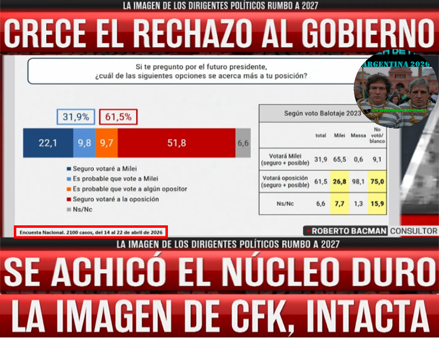 FUNDIDOS x MILEI tweet media