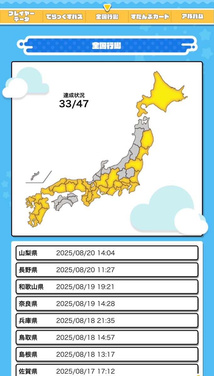 anythingbutfc's tweet photo. この1年半、本当にたくさんの思い出と成果に恵まれました。
一緒に歩んでくれた友人たちに、心から感謝しています。

いつかまた日本に戻って、今度は全国を旅しながら、まだ見ぬ景色や出会いを楽しめたらいいなと思っています。

その日を楽しみに、これからも一歩ずつ進んでいきます。 https://t.co/9gfZUXRDCo