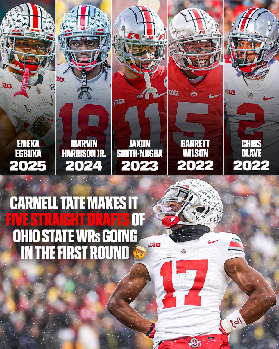 ESPN College Football tweet media