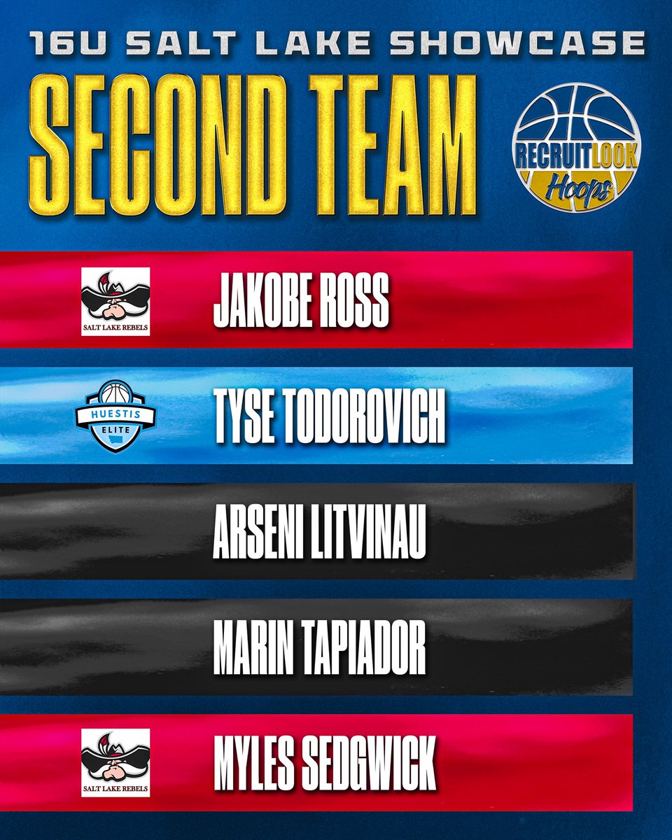 RL_Hoops's tweet photo. 16U: Salt Lake Showcase 2nd Team #RLHoops https://t.co/JH7kPmhGD1