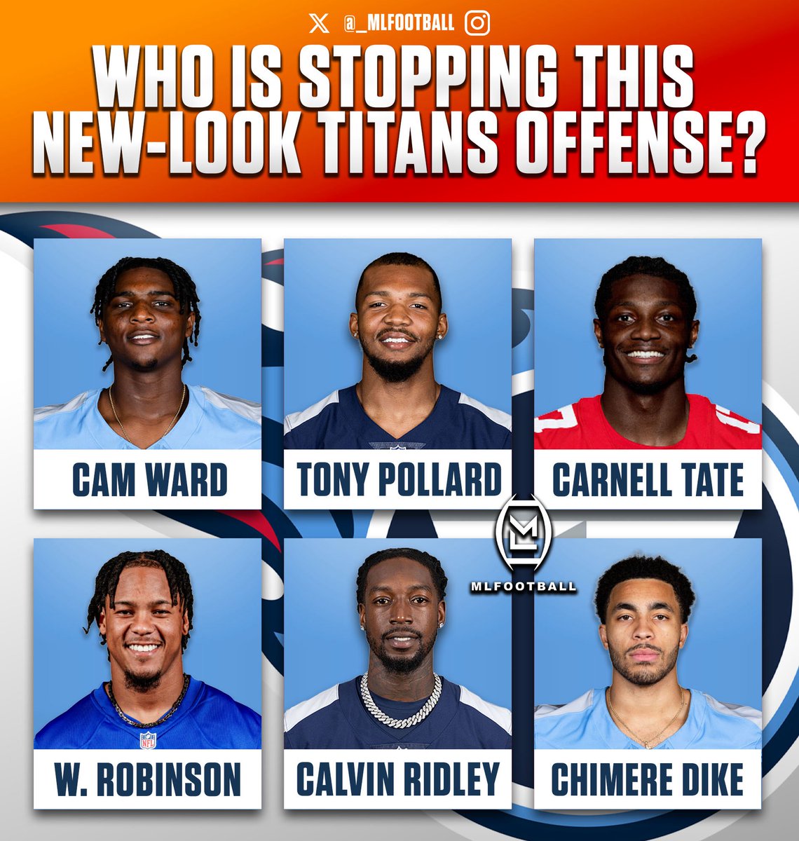 MLFootball's tweet image. WHO IS STOPPING THIS NEW LOOK #TITANS OFFENSE…?

QB: Cam Ward
RB: Tony Pollard
RB: Tyjae Spears 
TE: Gunnar Helm
WR: Carnell Tate
WR: Calvin Ridley
WR: Wan'Dale Robinson

LT: Dan Moore 
LG: Peter Skoronski
C: Austin Schlottmann
RG: Cordell Volson
RT: JC Latham

🧐🧐🧐