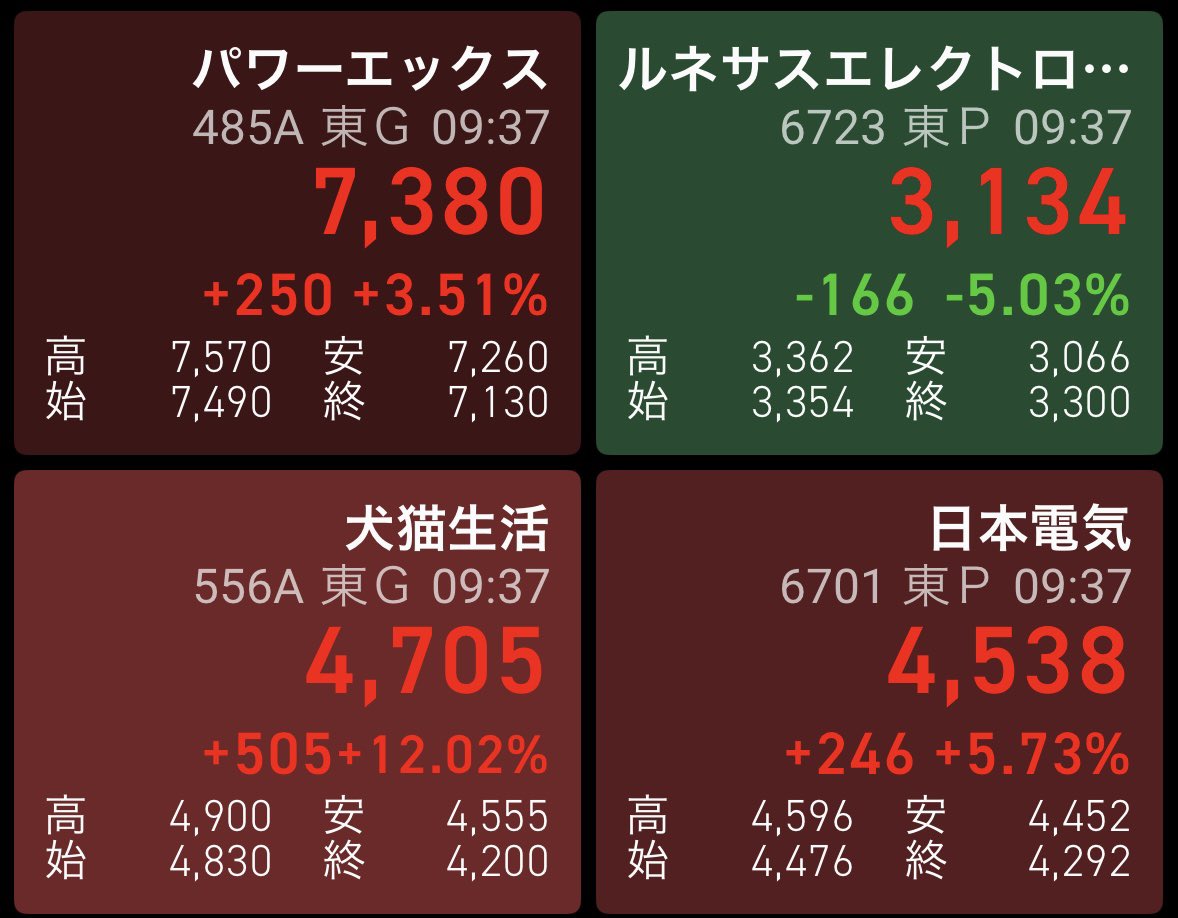 えみ🤱｜兼業スマホトレーダー（育休中）｜株で食費を稼ぐ tweet media
