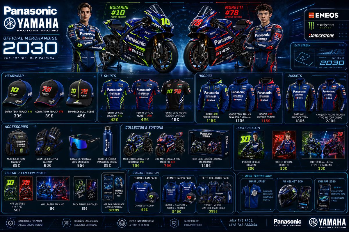 Panasonic Yamaha Factory Team tweet media