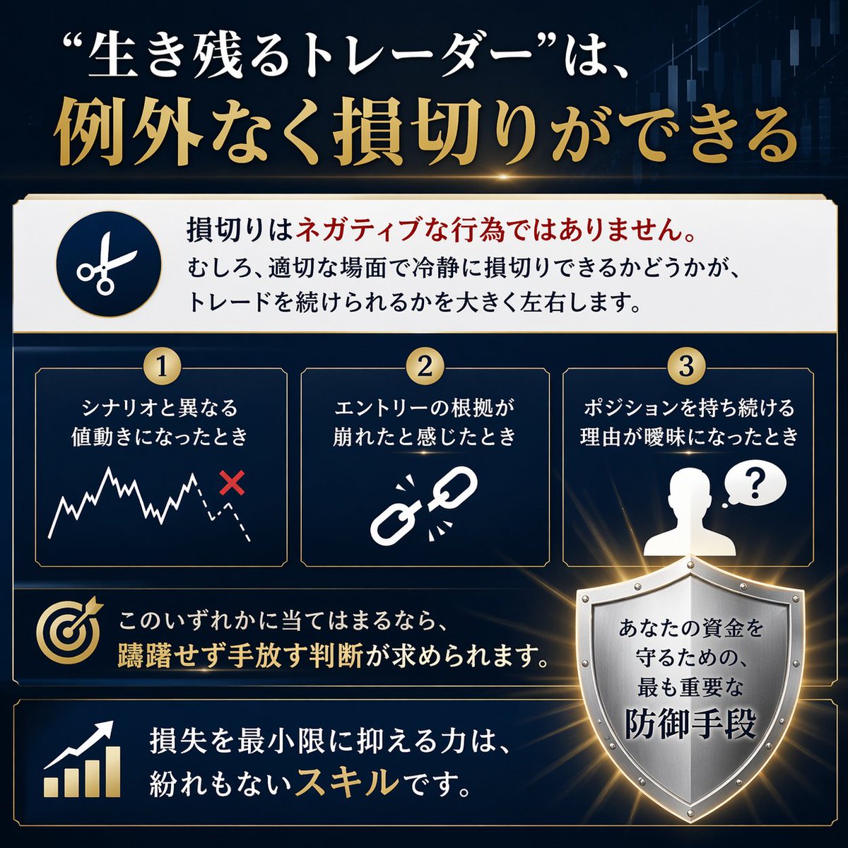 KEI トレード世界大会１位 tweet media