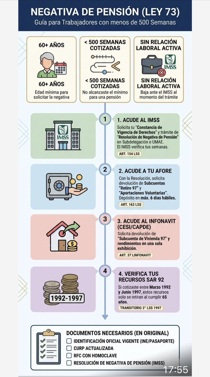 Claudia Anaya 👩🏼‍🦽 tweet media