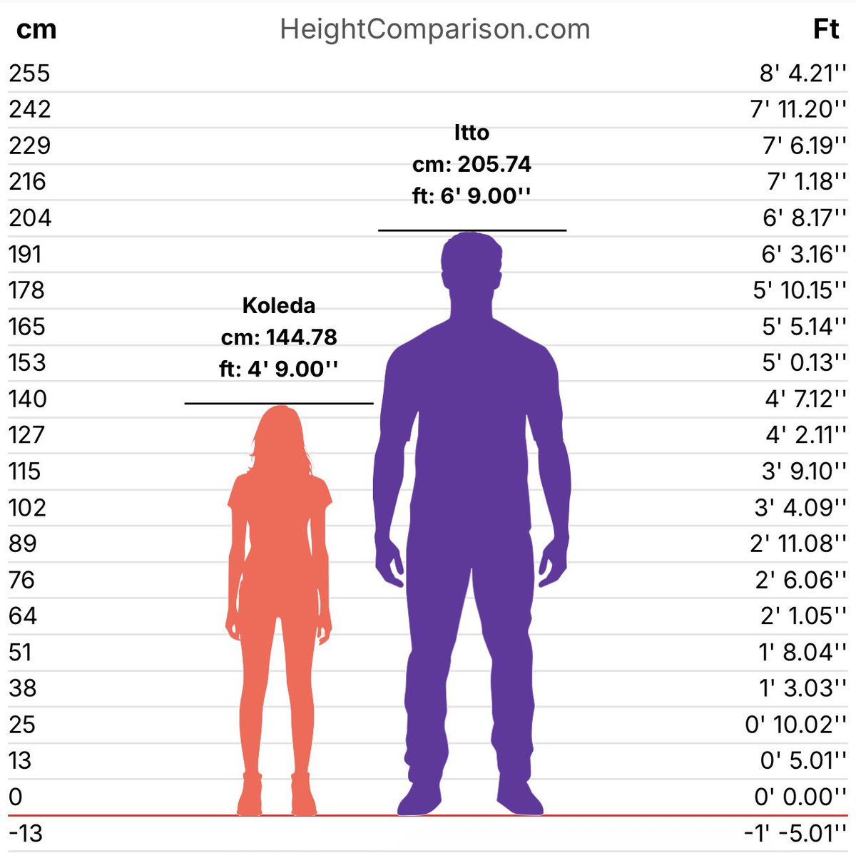 ᅠ ᅠ ᅠ ᅠ ᅠ๋ ࣭クレタᅠ ᅠ ᅠ ᅠ ᅠ𝖘𝚠ℯⓔ𝚝𝖕͟ε͟ᴀ。 tweet media