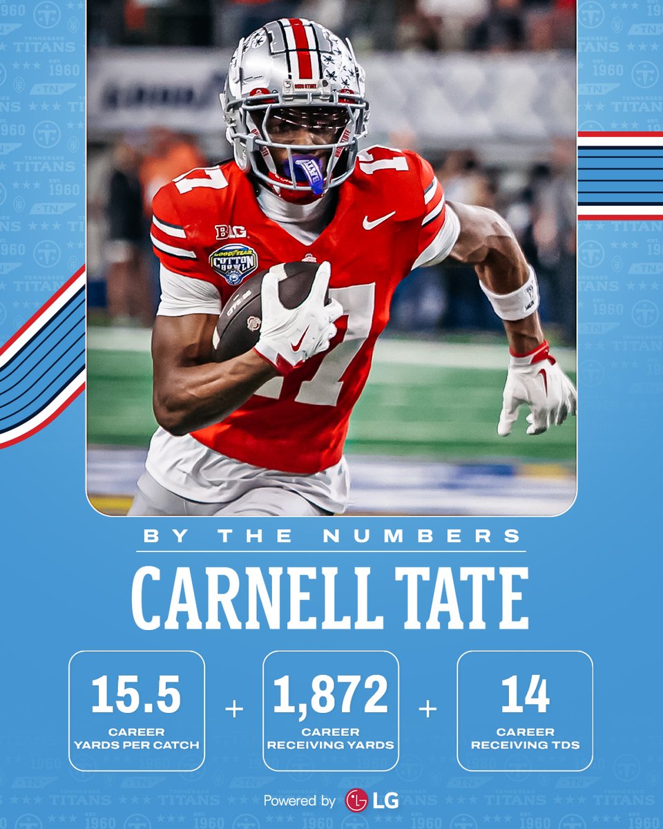 Tennessee Titans tweet media