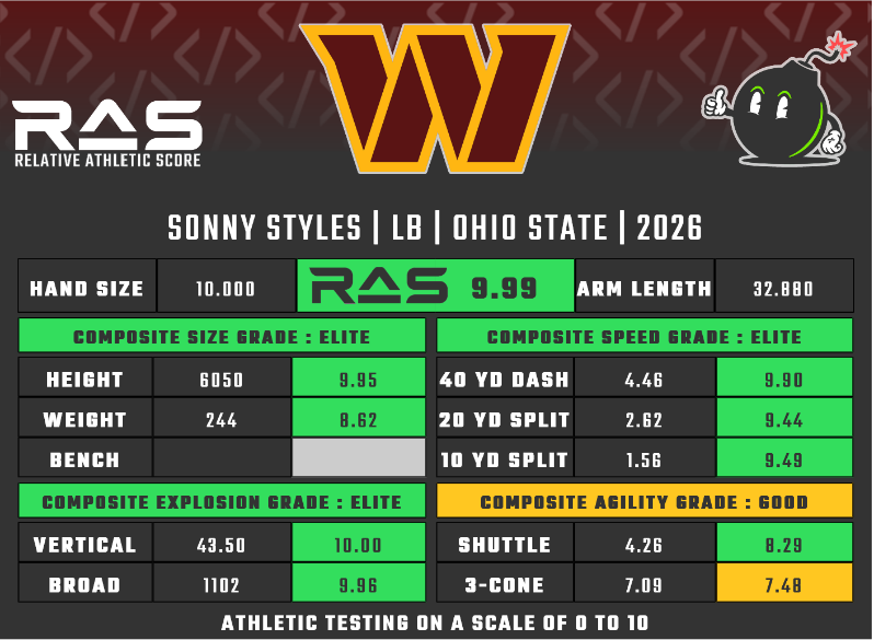 RAS.football tweet media