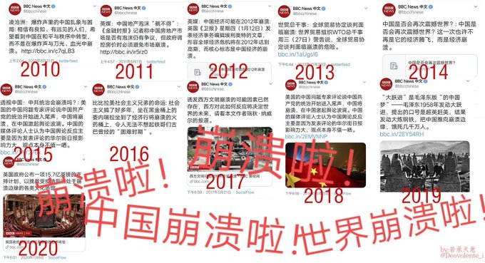 丑国独裁者 tweet media