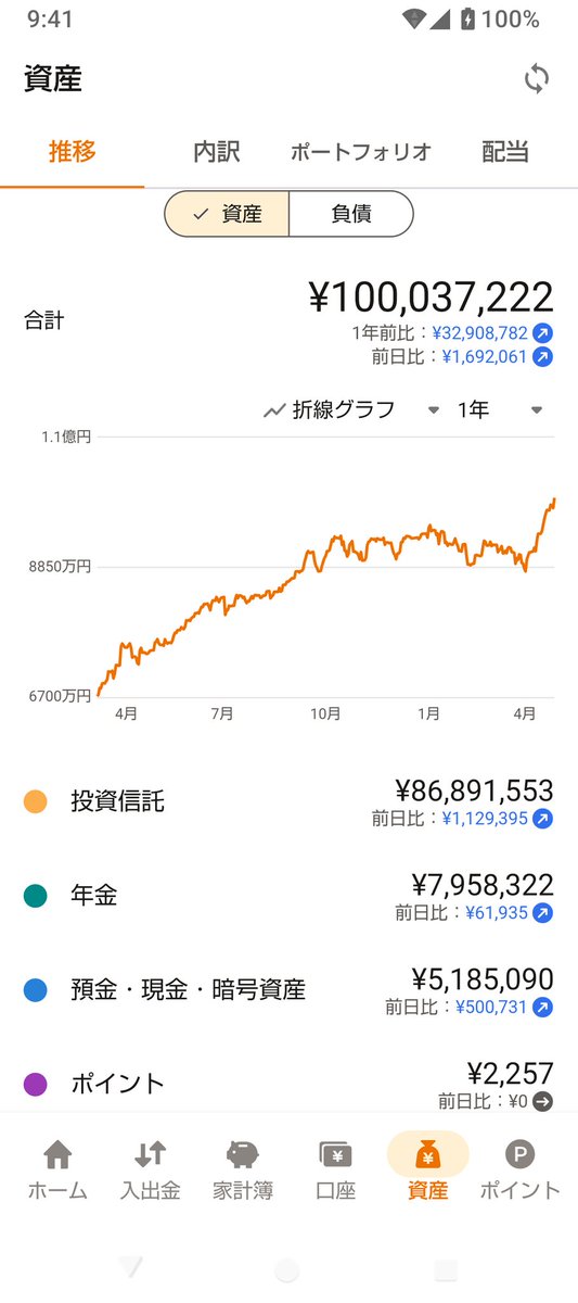 億にゃん tweet media