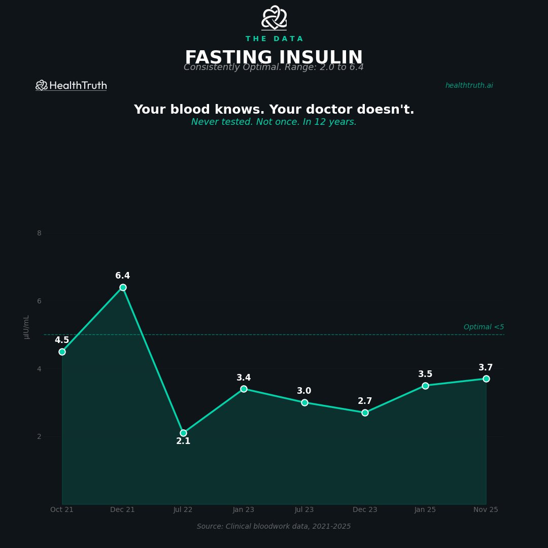 Mark Kaplan tweet media
