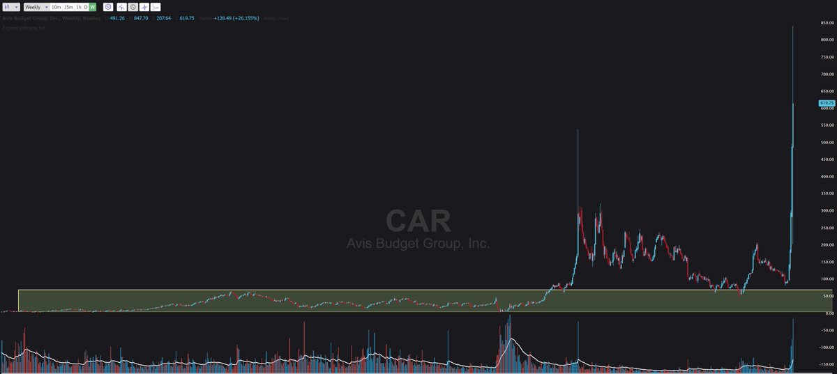 BlueMoonTrades (BMT) tweet media