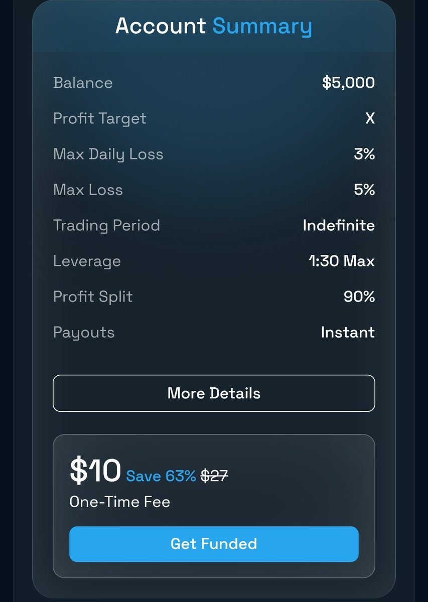 SERLEHHOD's tweet photo. 🚀 Turn $10 into a $5,000 funded account instantly with BlueGuardian!
No long waiting, no stress — start trading bigger with just $10. 💸
Fast access. Real opportunity. Smart traders know where to go. 👀
Join now and level up your trading game 👇
https://t.co/nkOMU98vFg⁠� https://t.co/nE07gNFMzv