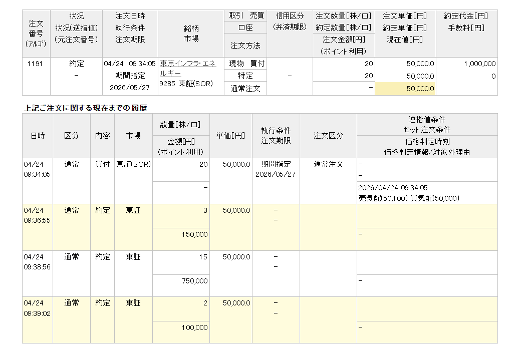 イーグル tweet media