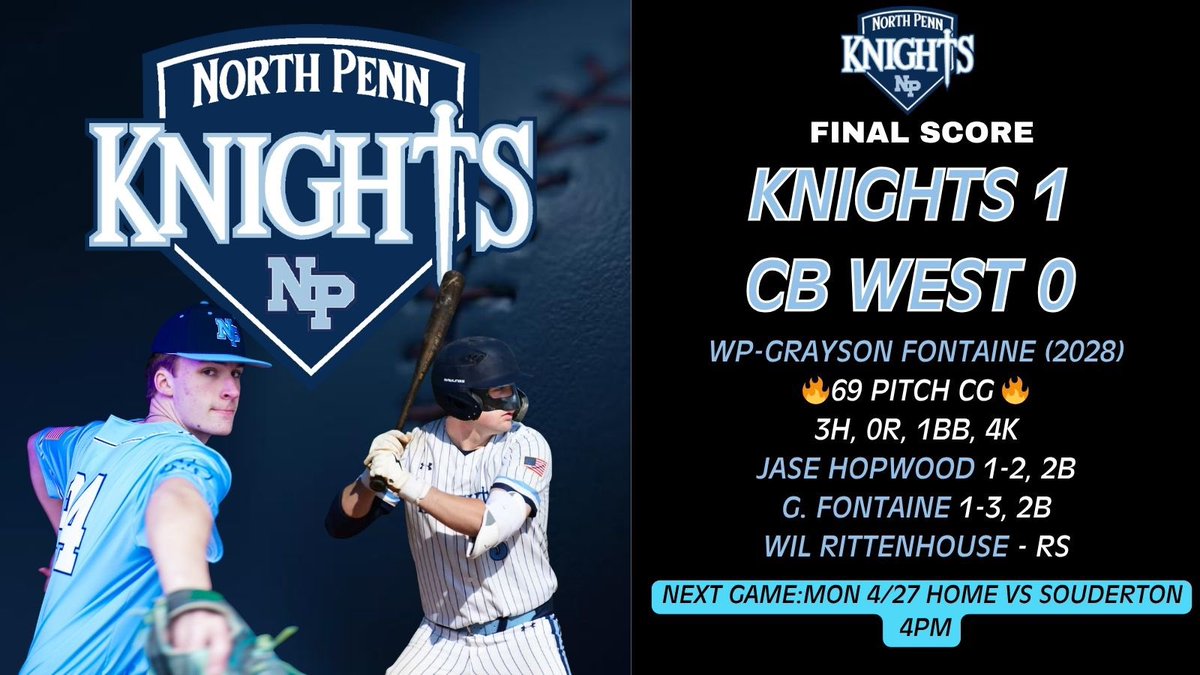 NPKnightsBaseball tweet media