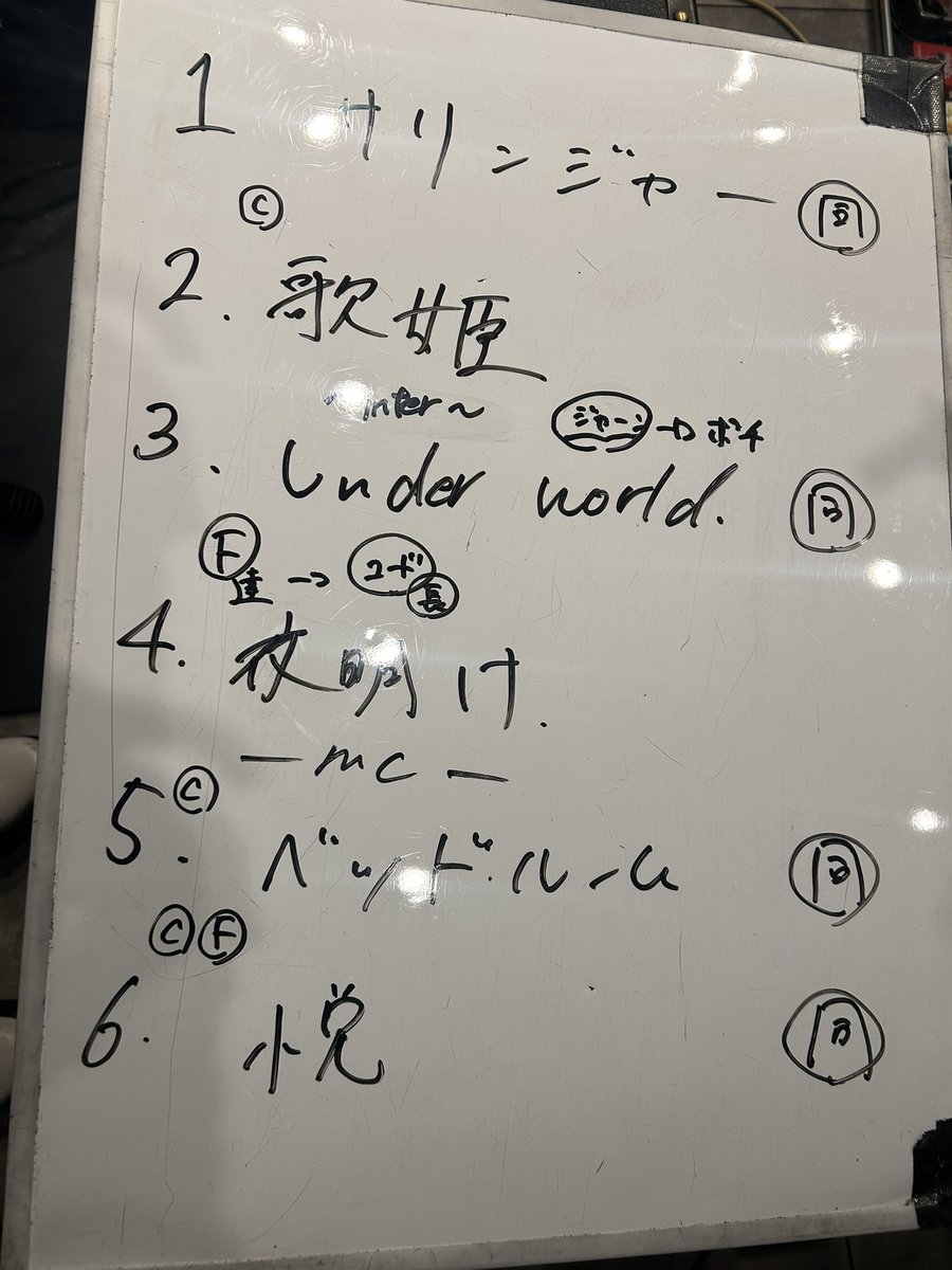 sui___19991984's tweet photo. ー 2026.4.23 下北沢近道 ー

初のフルバンドセットでした
見にきてくれた方ありがとう！
まだまだ緊張していますが任せるところは任せて大いにパフォーマンスを磨いていきたいと思います✳︎

サポートメンバーデス
左から
Bass @telyoshi_yasuda 
Guitar @tatsuto_wk 
Drums https://t.co/6d32hoWGef https://t.co/DBauYgSIbm