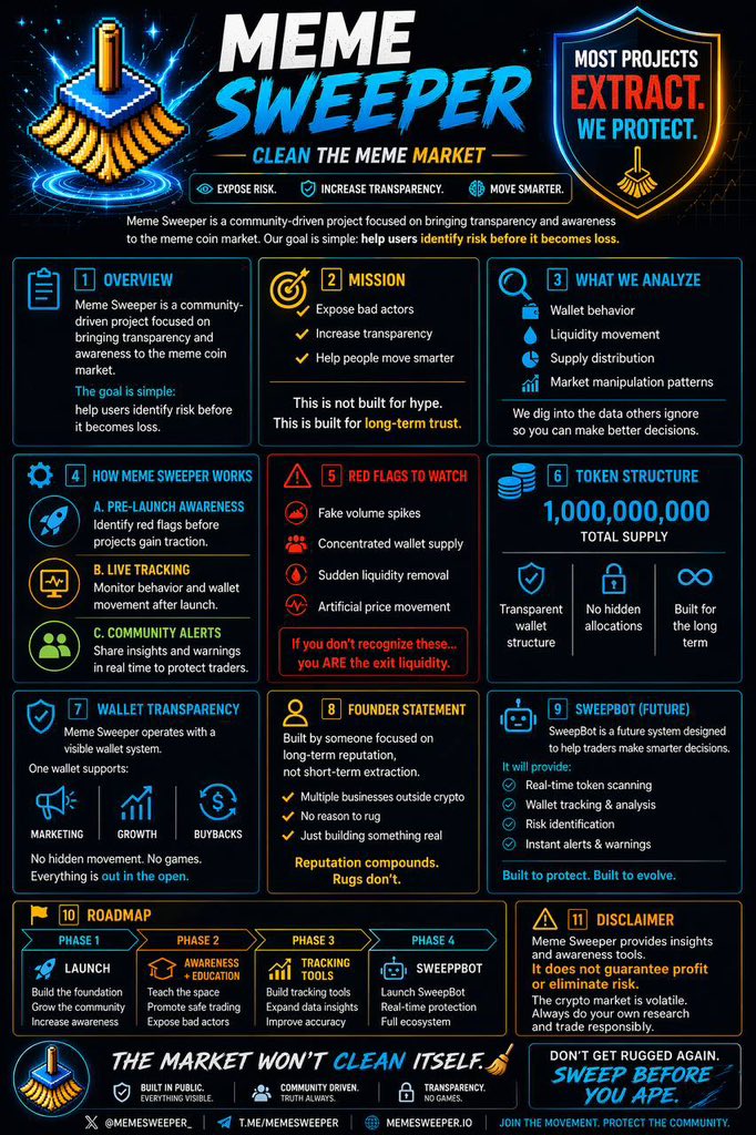 Meme Sweeper tweet media