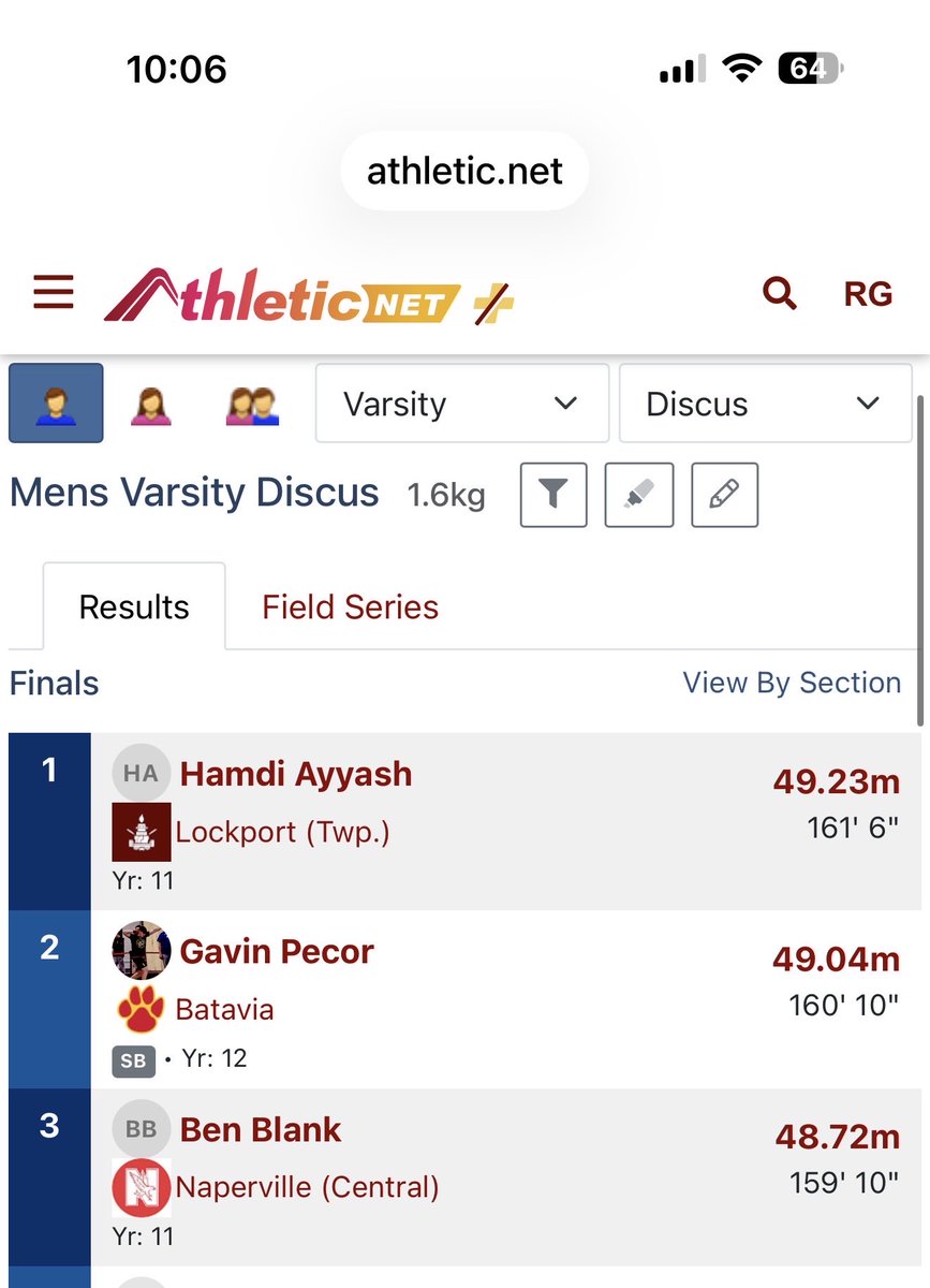 Lockport Township Track and Field tweet media