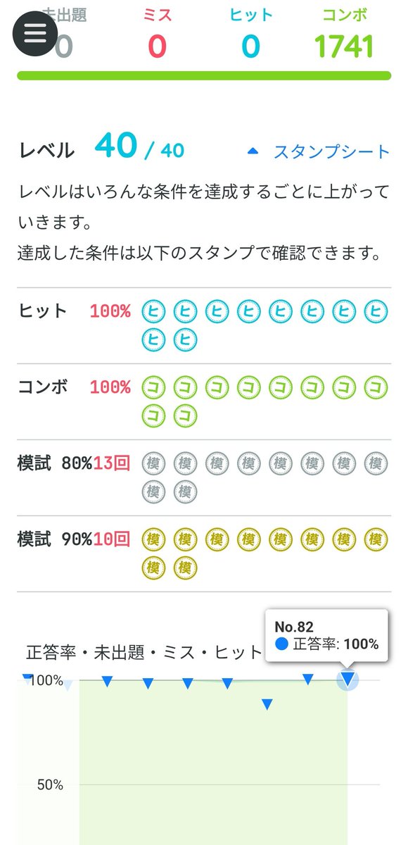 293s0's tweet photo. 走りきったので後は受かるのみ……
頑張ります！
#ccna #pingt https://t.co/1TqjLW7Vmt