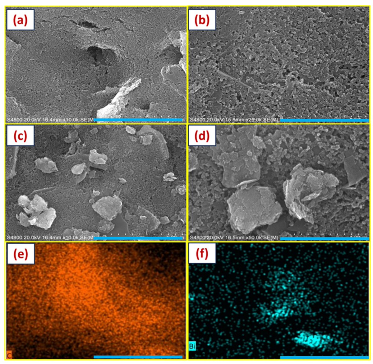 Biosensors_MDPI's tweet image. 📣Call for Reading:

#Article

Enhancing Heavy Metal Detection through Electrochemical Polishing of Carbon Electrodes

By Sanjeev Billa, et al. 

mdpi.com/2079-6374/14/9…

#electrochemical #screen_printing #electrocatalyst #biosensor #Open_Access