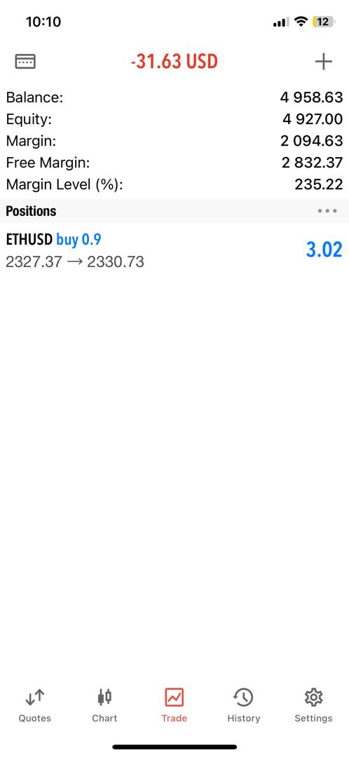 TheBoyND's tweet photo. First Experience on the Phase 1, Didn't know until now that Crypto Swaps can be this huge. https://t.co/MQveeVJMmP