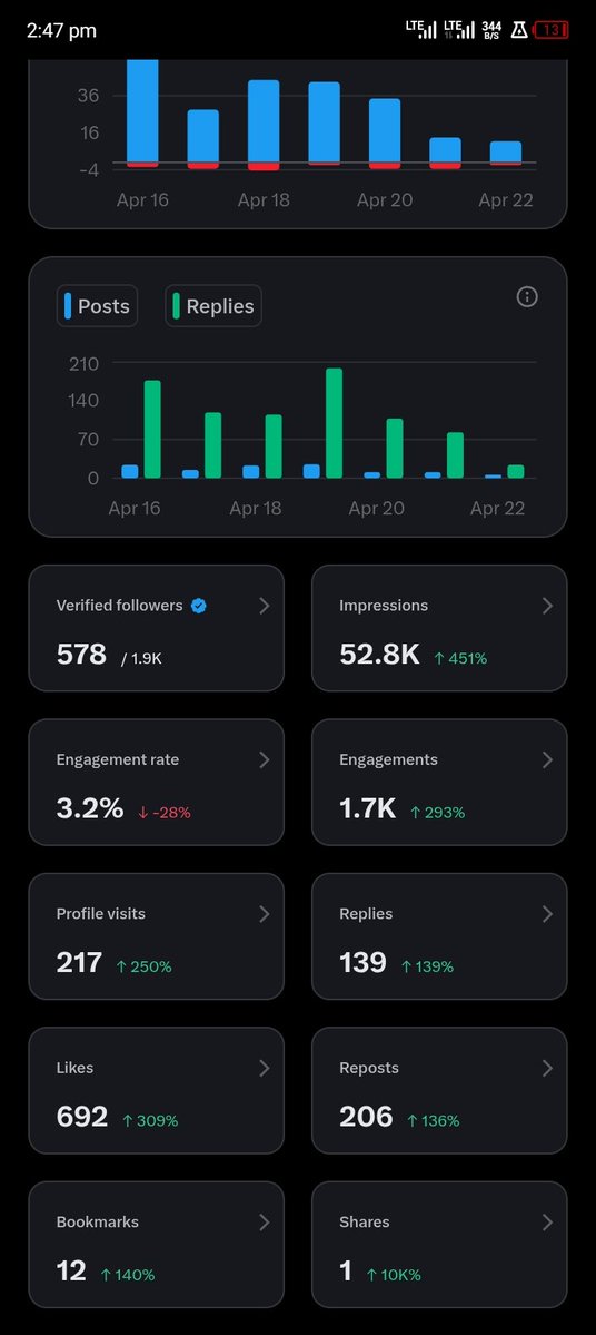 NURSE CLEVER/ AI VIDEO EDITOR tweet media