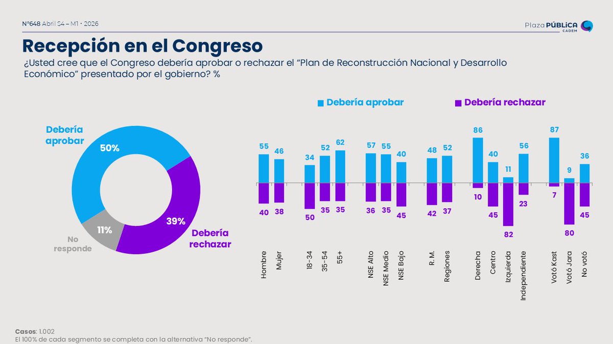 D я e S S 🔥 tweet media