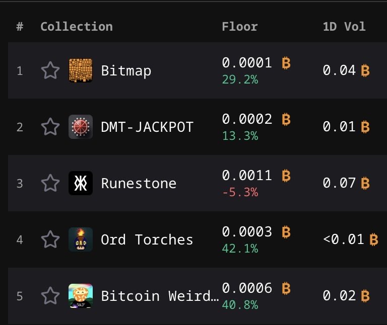 DMT-JACKPOT tweet media