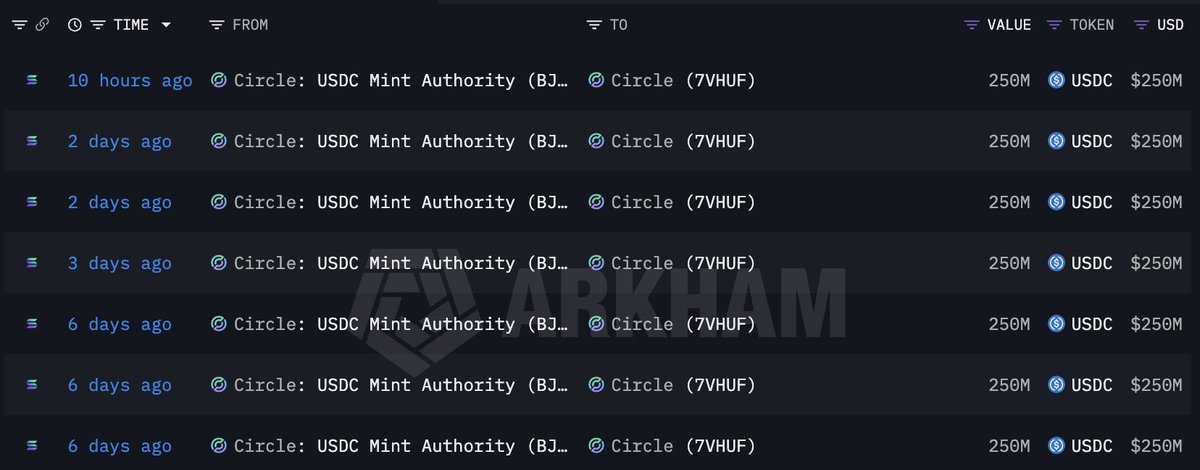 Lookonchain tweet media