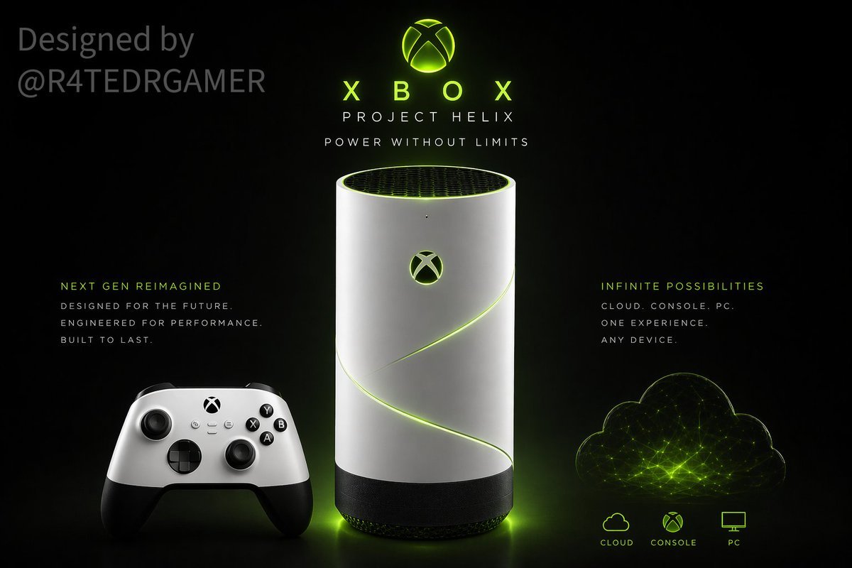 R4TEDRGAMER's tweet photo. Are you buying a Xbox Project Helix at Launch? If so why? What will make you buy one at launch #Xbox https://t.co/rOZ6Z1R4YW