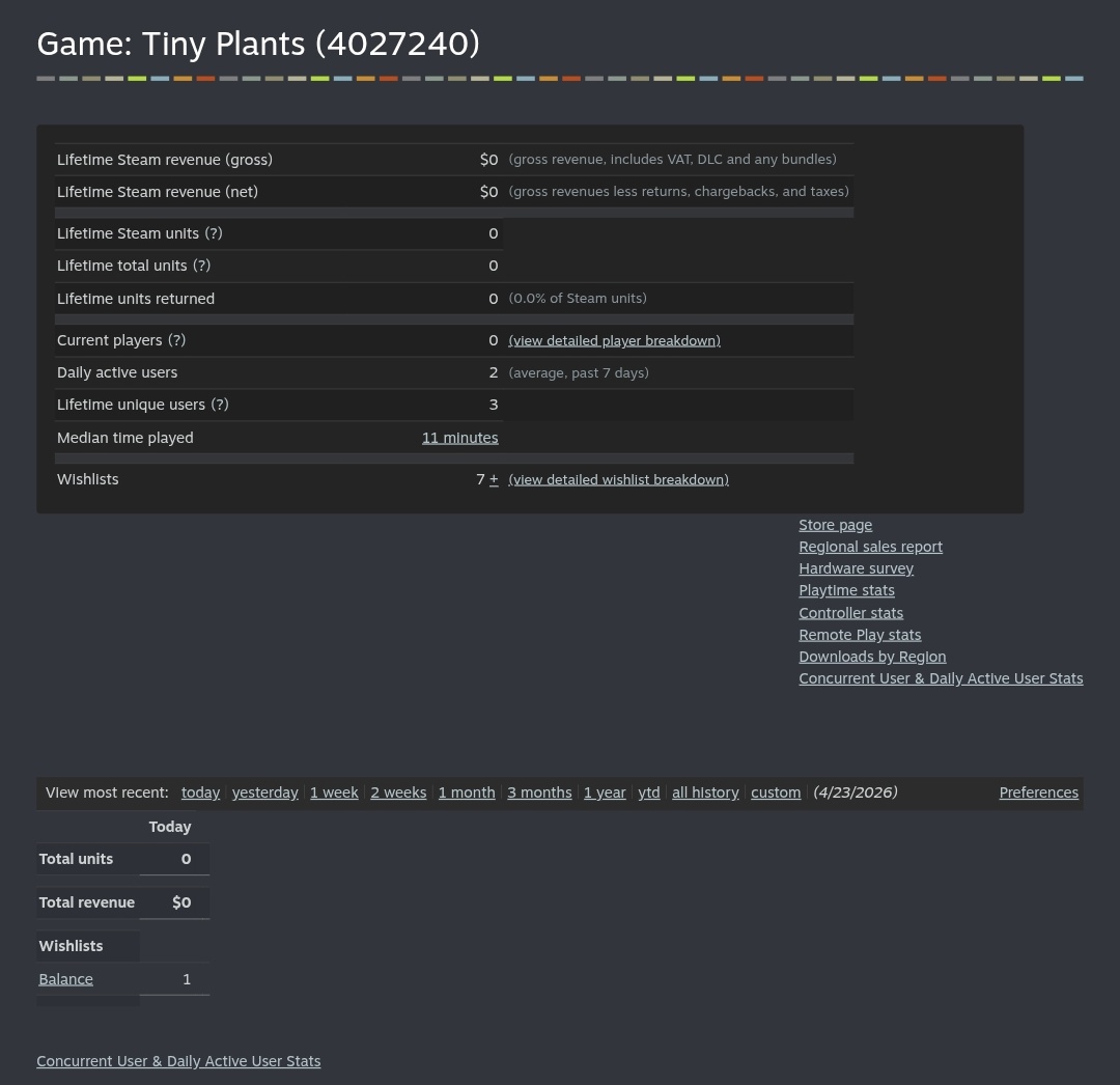 Eating Taco tweet media