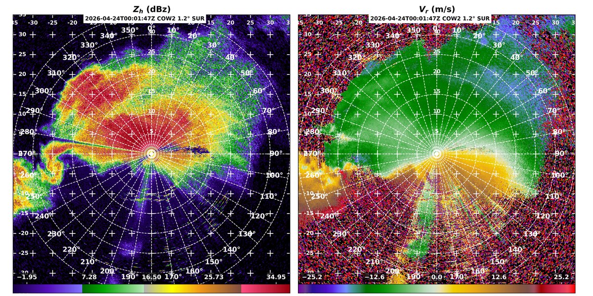 @multidoppler tweet media