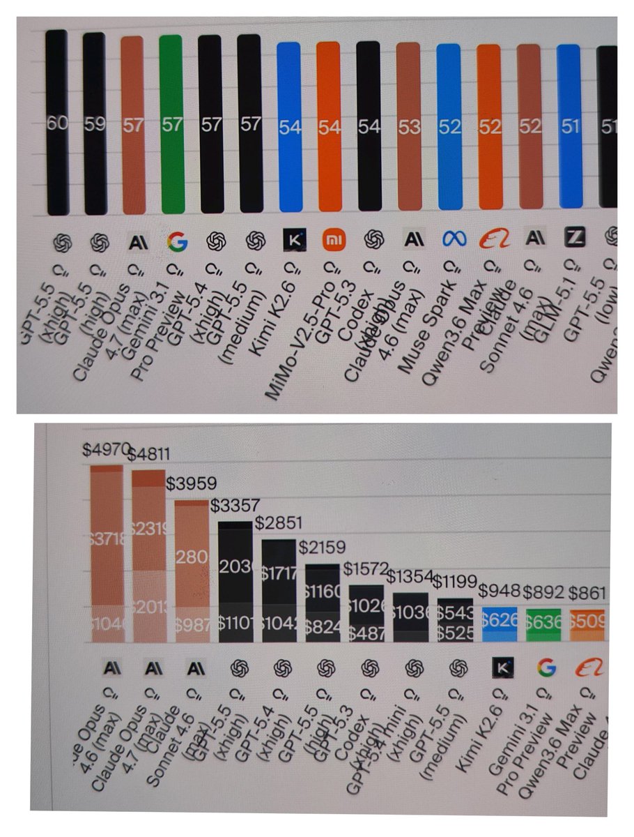 ( ✦﹏✦） tweet media