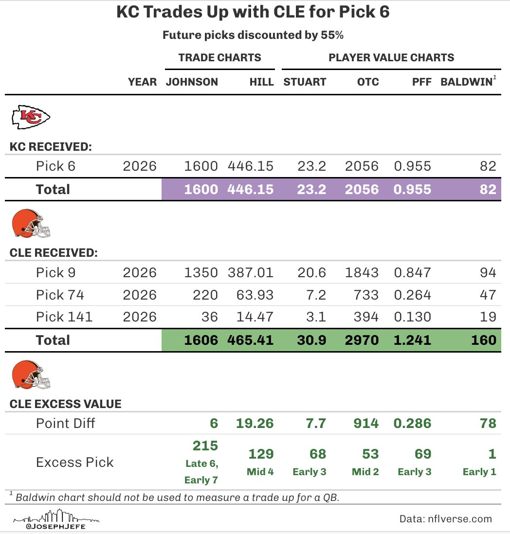 Freeling the Love tweet media