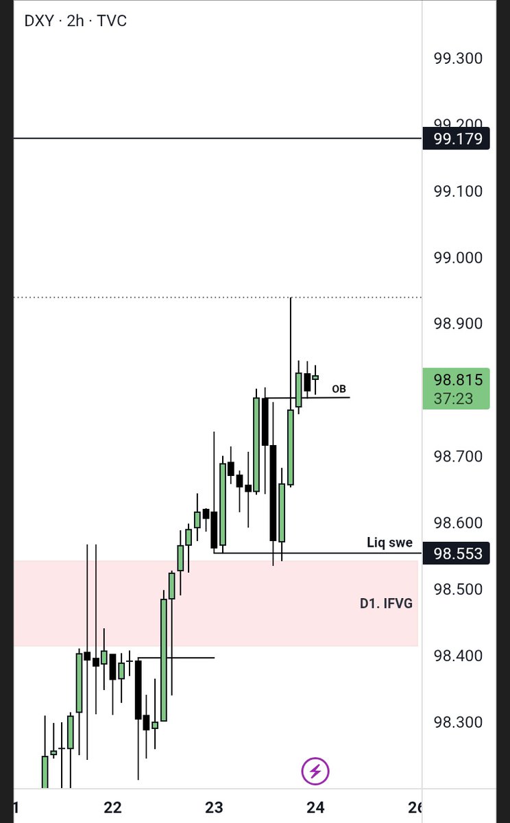 M A R V E L tweet media