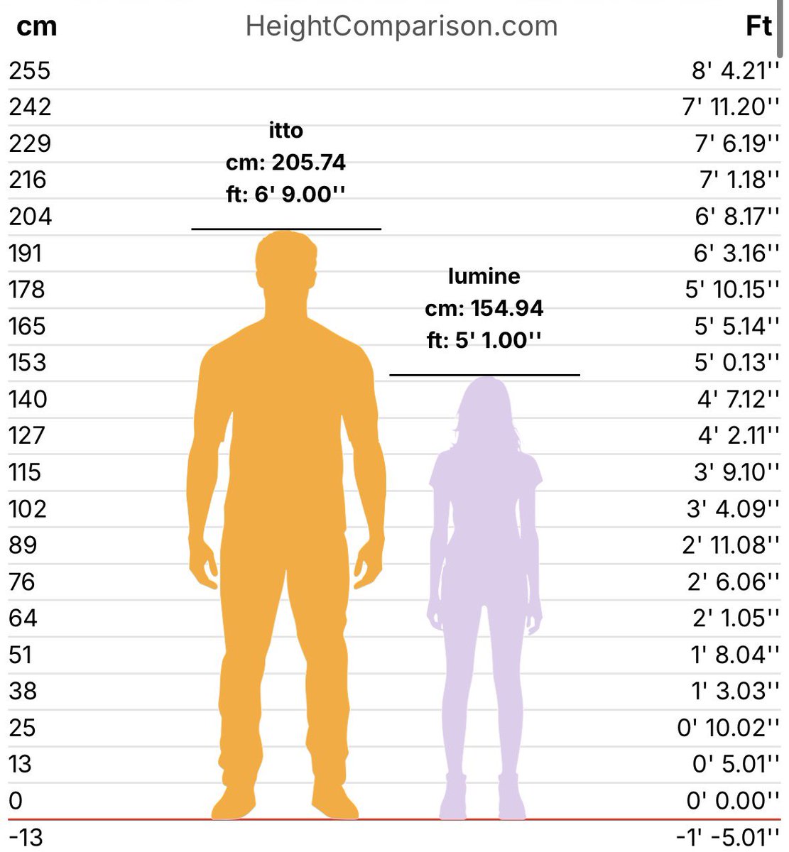 ‍‍‍ ‍ 𝖎𝖙𝖙𝖔.‍‍‍ ‍ tweet media